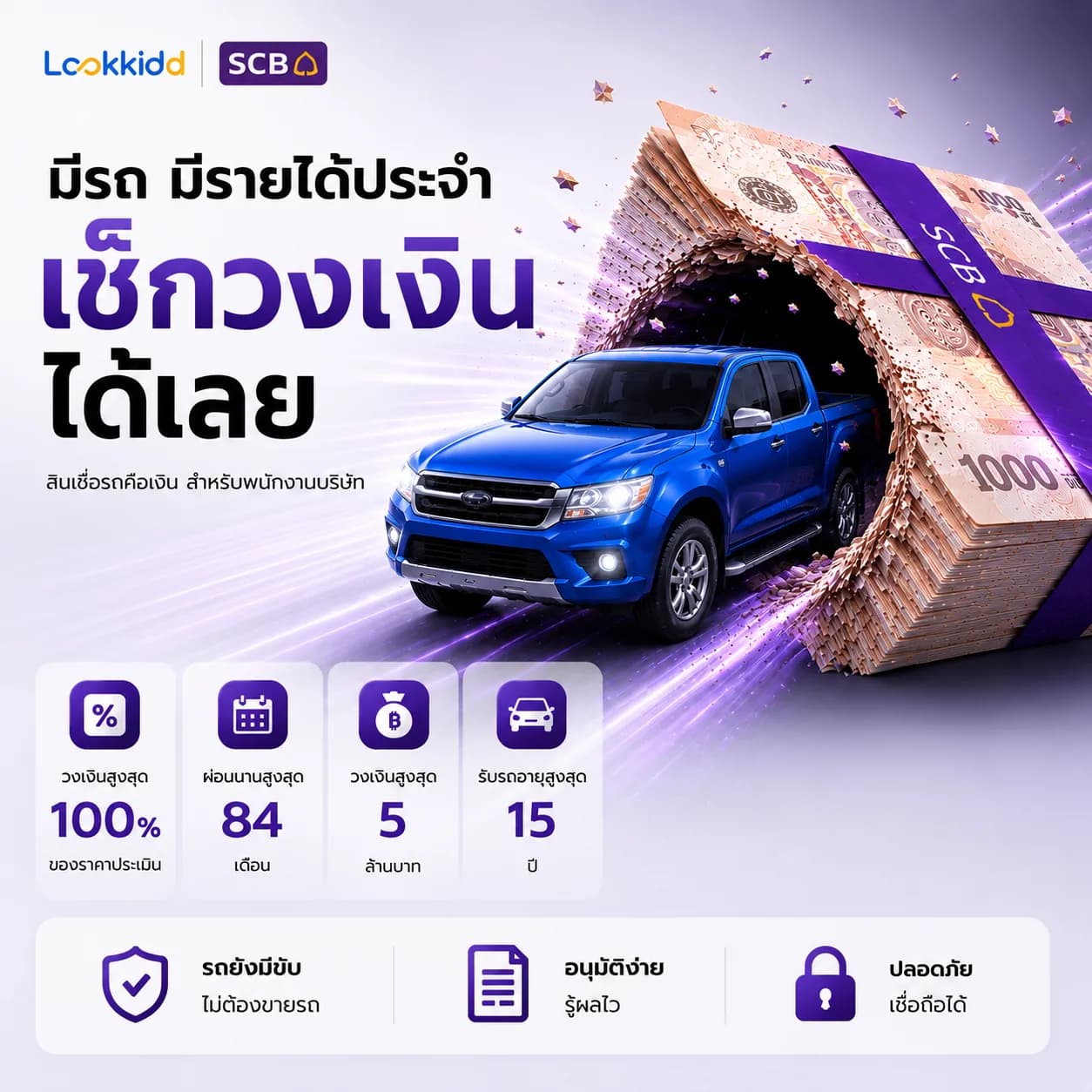 สินเชื่อรถคือเงินสำหรับพนักงานบริษัท