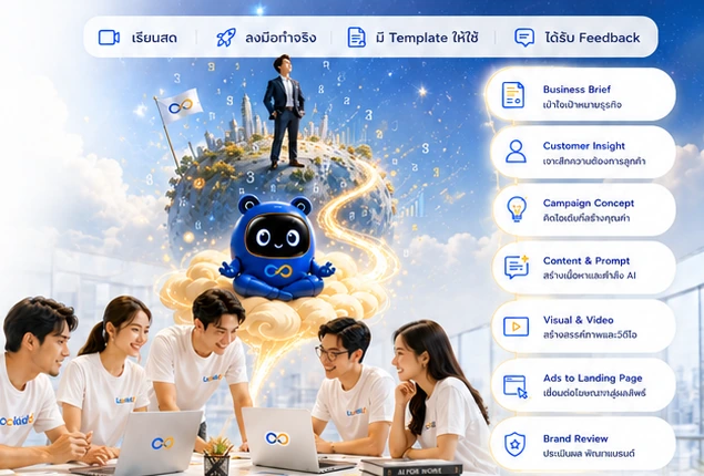 หลักสูตร AI for Creative Professionals